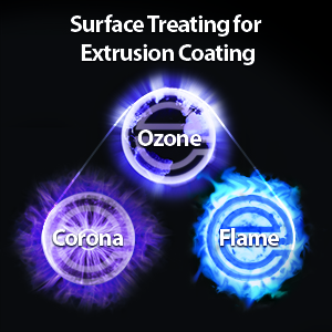 Best Practices for Extrusion Coating Surface Treating